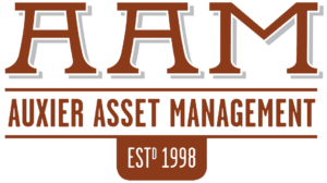 Auxier Asset Management hedge fund letter
